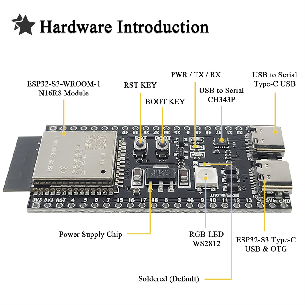 ESP32-S3 N16R8 บอร์ดพัฒนา ชุดโ - Keys Diy Home Automation Kit With Esp32 บทวิจารณ์และราคา