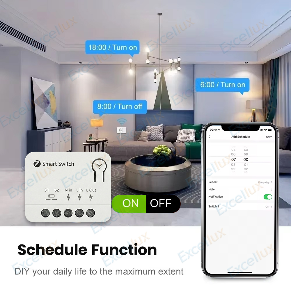 มินิ ซิกบีสมาร์ทสวิตช์โมดูล DI - Diy Home Automation Controller บทวิจารณ์และราคา