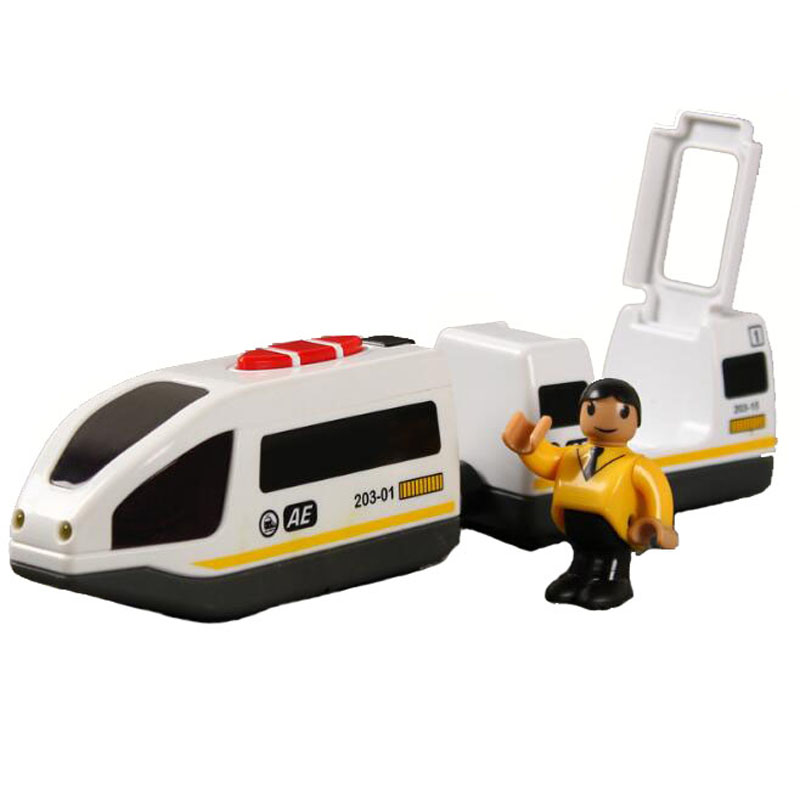 ไม้ RC รถไฟรถไฟอุปกรณ์เสริมรีโ - Home Automation Tutorial บทวิจารณ์และราคา